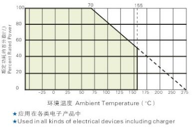 RX21ᾀ(xin)@(xin)D