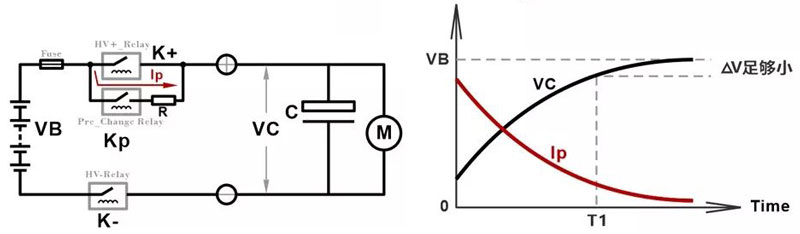 ؛A(y)·cA(y)x